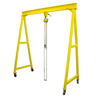Lifting Equipment