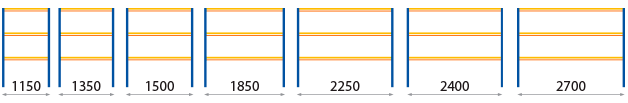 Shelf widths