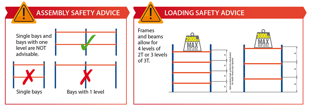 Safety