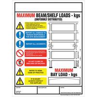 Weight Load Notices for Industrial Safety and Compliance