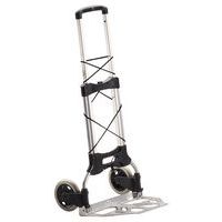 capacity 125kg