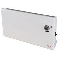 Wall Mounted Panel Heaters for Efficient Heating Solutions