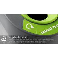 Recyclable labels