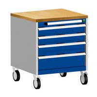 Bott Cubio Multi Drawer Mobile Tool Storage Cabinet 790x650x650mm