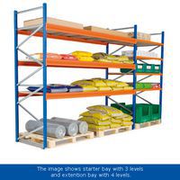 Wide Span Shelving Kits In Use