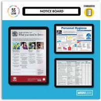 Small & Light Notice Shadow Board - 5S Lean - Modulean - Organize