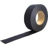 Anti-Slip Tapes and Treads for Safety and Traction