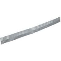 Plastic Euro Container Dividers - Adjustable Box Inserts - Manutan Expert