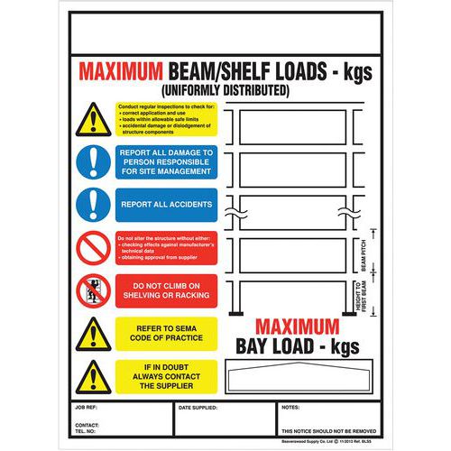 Weight Load Notices for Industrial Safety and Compliance