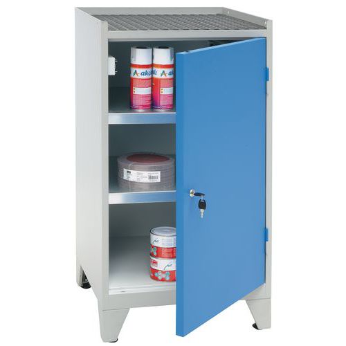 Metal Workshop Tool Storage Cabinet - 2 Shelves & Feet - 1020x533mm UK Metal Workshop Tool Storage Cabinet - 2 Shelves & Feet - 1020x533mm UK