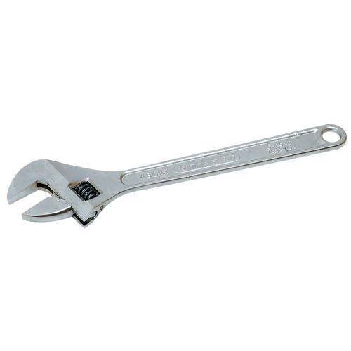 Chrome-plated adjustable wrenches