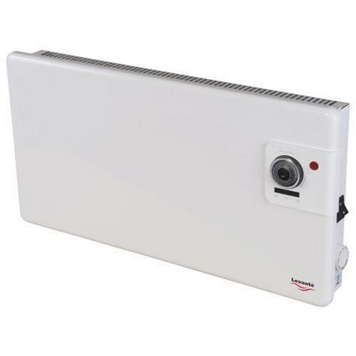 Wall Mounted Panel Heaters for Efficient Heating Solutions