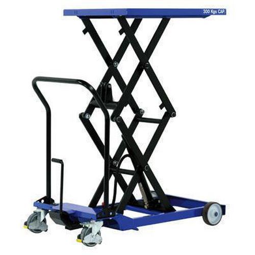 Manual Double Scissor Lift Tables - BSE Compliant - Britruck