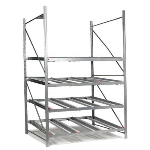 Economy carton live shelving (2000h) - Starter Bays
