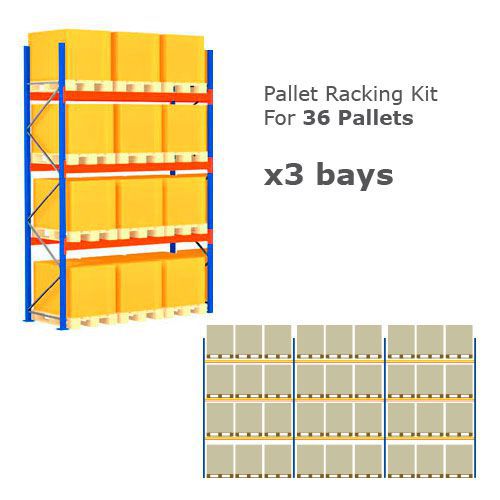 Pallet Racking Kit - Holds 36 Pallets - Sized H 1500 x W 800 x D 1200
