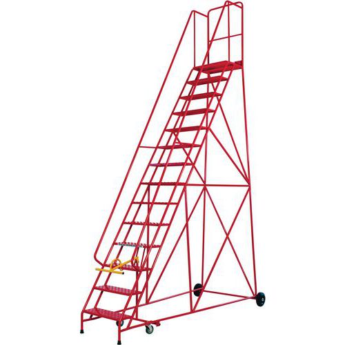 Step Ladders - Industrial & Mobile - Punched Metal Steps - Set Heights