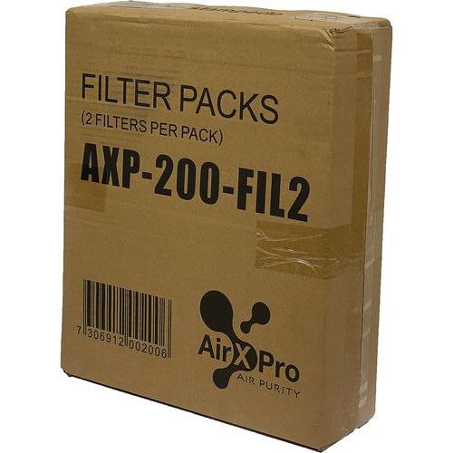 2x AirX Pro Air Purifier Filters for Clean Air and Hygiene
