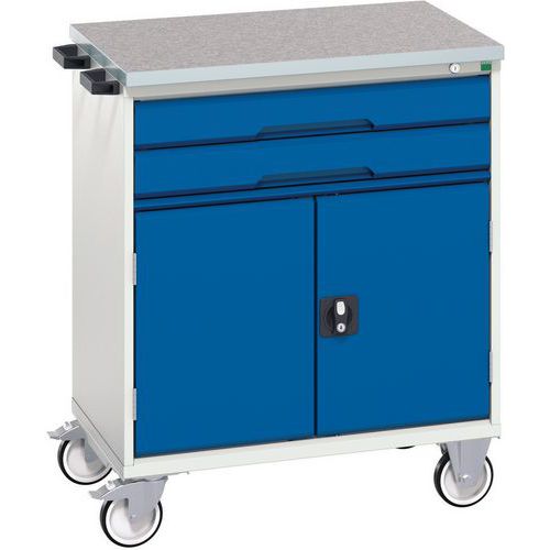 Bott Verso 2 Drawer Mobile Tool Storage Cabinet Organized
