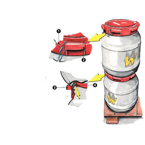 1 — All drums can be sealed2 — Integrated handles on cover3 — Airtight and watertight screw lid4 — Waterproof seal 1 — All drums can be sealed2 — Integrated handles on cover3 — Airtight and watertight screw lid4 — Waterproof seal