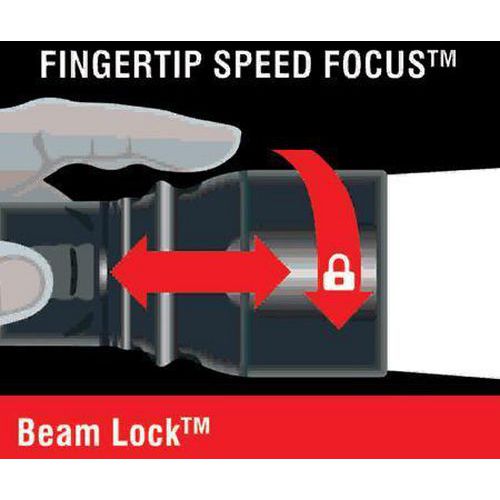 Easy adjustable beams Easy adjustable beams