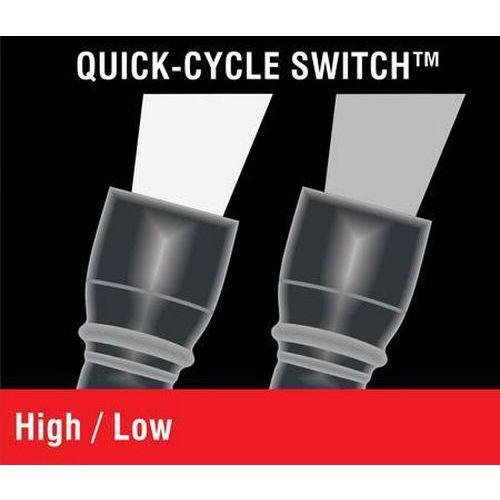 High/low light output. High/low light output.