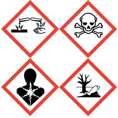 4 Additional labels supplied lose 4 Additional labels supplied lose