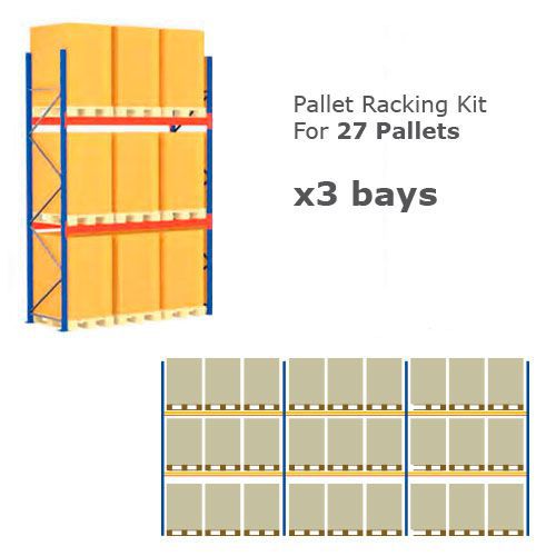 Rapid Pallet Racking Configurator - Custom warehouse storage solutions
