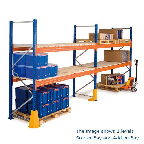 2 Level Pallet Racking Kits (2700w x 1100mmd) Rapid Racking