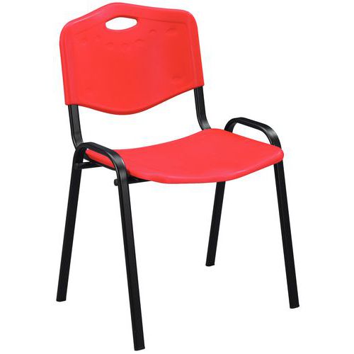 red red