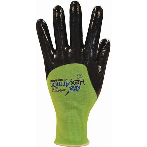 Needle-Resistant Gloves Needle-Resistant Gloves