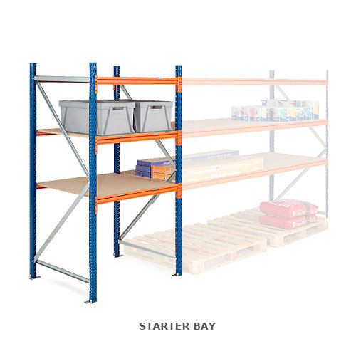 Rapid Span (2500h x 1850w) 3 Levels Rapid Span (2500h x 1850w) 3 Levels